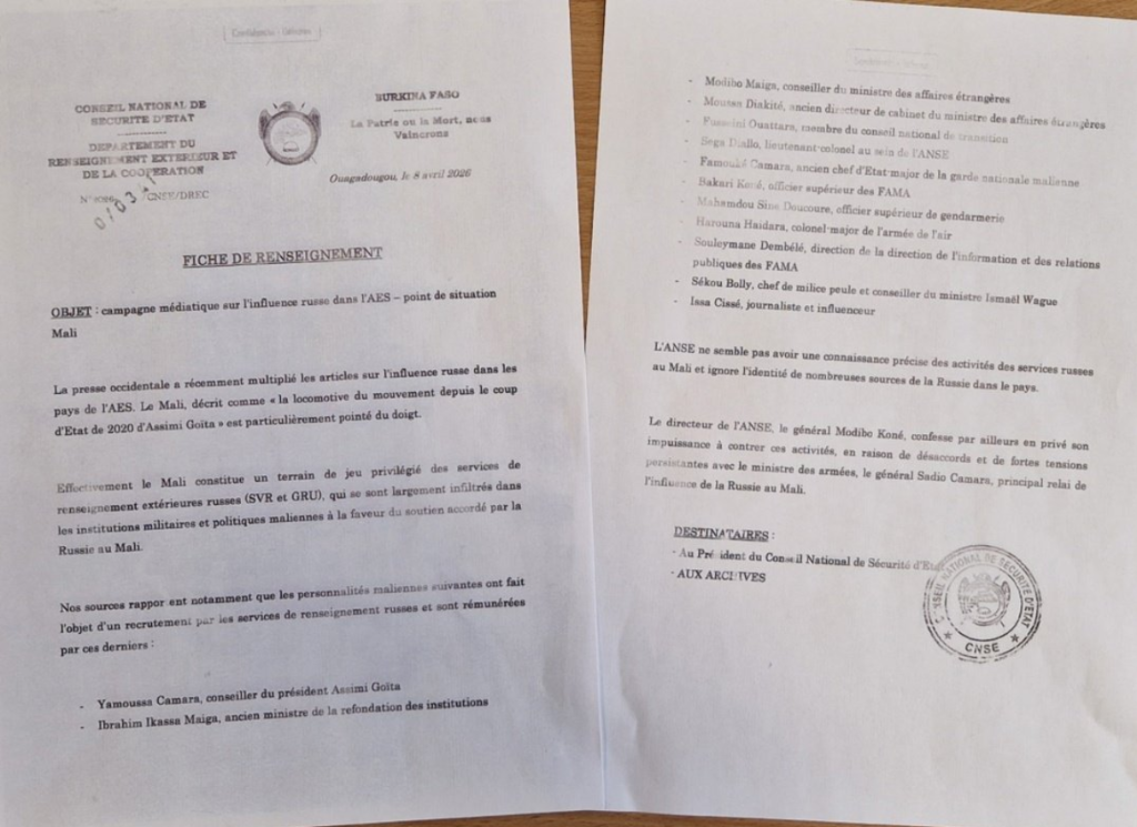 Carte de l'Alliance des États du Sahel