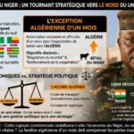 Le Niger ouvre temporairement ses exportations de bétail vers l&rsquo;Algérie face au blocus des pays du Sud