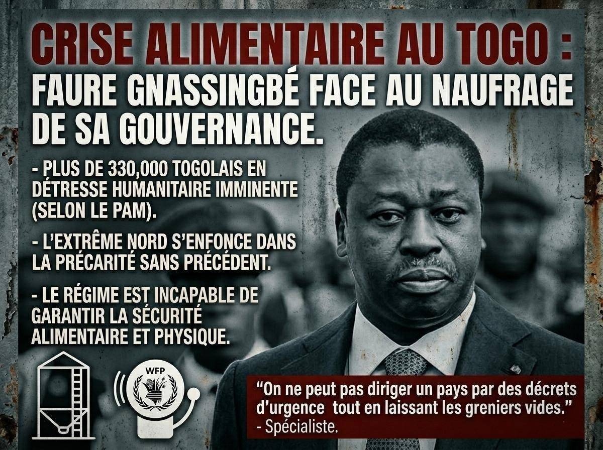 Togo : la gouvernance à l&rsquo;épreuve d&rsquo;une crise alimentaire imminente