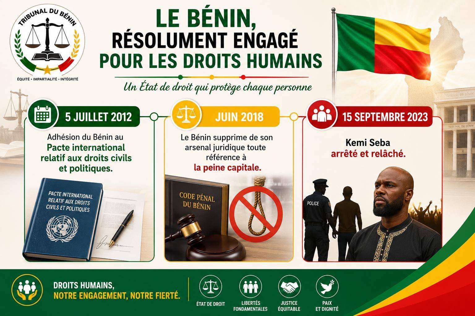 Extradition de Kemi Seba : pourquoi le Bénin n&rsquo;est pas une menace pour l&rsquo;activiste