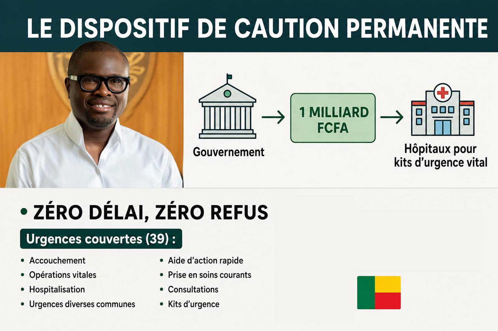 Le Bénin instaure la gratuité des soins d&rsquo;urgence vitale grâce à un fonds d&rsquo;un milliard de FCFA