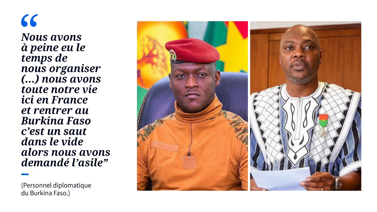 Diplomates burkinabè à Paris en quête de protection internationale