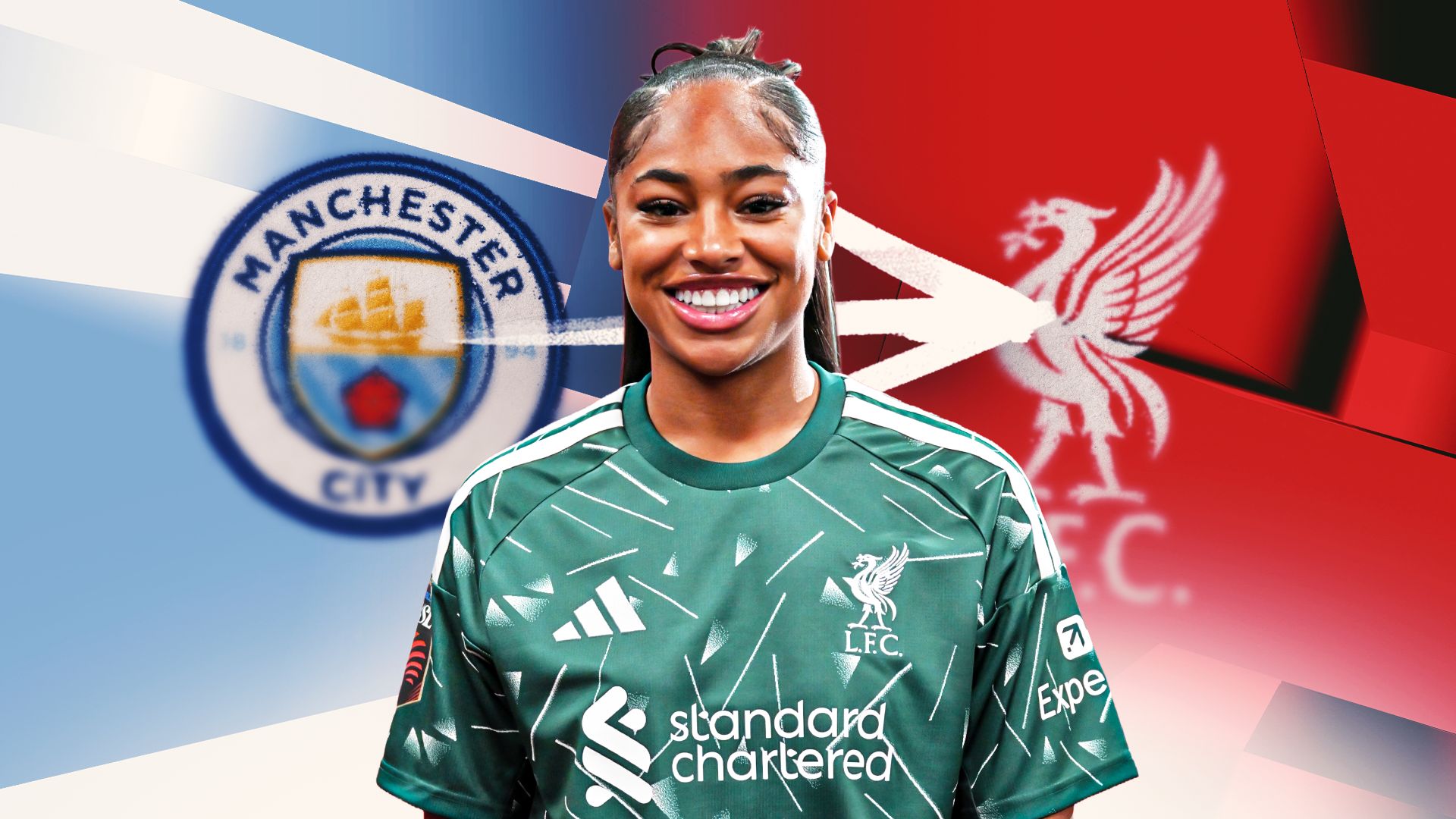Les transferts féminins qui font vibrer le football en 2026